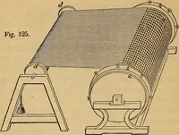 Picture 71 of 182 from The art of weaving, by hand and by power (1844), leaf 273