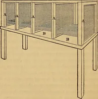 Picture 72 of 182 from The art of weaving, by hand and by power (1844), leaf 273