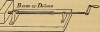 Picture 74 of 182 from The art of weaving, by hand and by power (1844), leaf 277