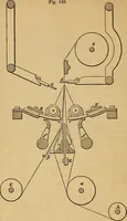 An illustration from The art of weaving, by hand and by power (1844)