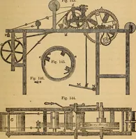 Picture 85 of 182 from The art of weaving, by hand and by power (1844), leaf 314