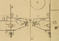 An illustration from The art of weaving, by hand and by power (1844)