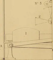 Picture 90 of 182 from The art of weaving, by hand and by power (1844), leaf 355