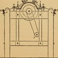 An illustration from The art of weaving, by hand and by power (1844)