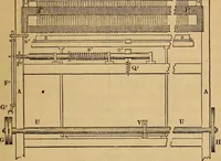 Picture 93 of 182 from The art of weaving, by hand and by power (1844), leaf 362