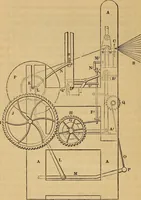 An illustration from The art of weaving, by hand and by power (1844)