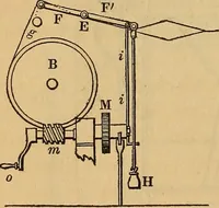 An illustration from The art of weaving, by hand and by power (1844)