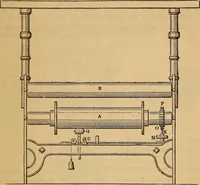 An illustration from The art of weaving, by hand and by power (1844)
