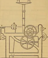 An illustration from The art of weaving, by hand and by power (1844)