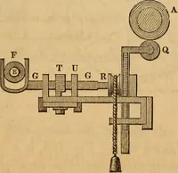 Picture 110 of 182 from The art of weaving, by hand and by power (1844), leaf 392