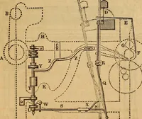 Picture 112 of 182 from The art of weaving, by hand and by power (1844), leaf 394