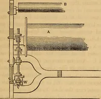 An illustration from The art of weaving, by hand and by power (1844)