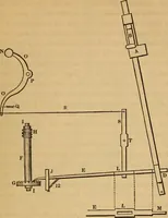 Picture 117 of 182 from The art of weaving, by hand and by power (1844), leaf 404