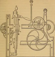 An illustration from The art of weaving, by hand and by power (1844)
