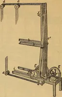 Picture 121 of 182 from The art of weaving, by hand and by power (1844), leaf 413