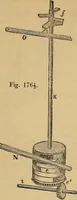 An illustration from The art of weaving, by hand and by power (1844)