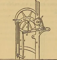 An illustration from The art of weaving, by hand and by power (1844)