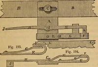Picture 134 of 182 from The art of weaving, by hand and by power (1844), leaf 448