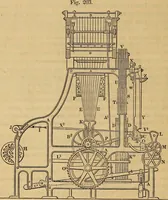 An illustration from The art of weaving, by hand and by power (1844)