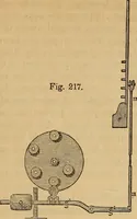 Picture 147 of 182 from The art of weaving, by hand and by power (1844), leaf 482