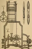 Picture 149 of 182 from The art of weaving, by hand and by power (1844), leaf 496