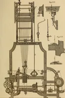 Picture 150 of 182 from The art of weaving, by hand and by power (1844), leaf 498