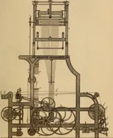 Picture 154 of 182 from The art of weaving, by hand and by power (1844), leaf 522