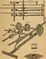 An illustration from The art of weaving, by hand and by power (1844)