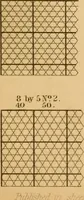 Picture 160 of 182 from The art of weaving, by hand and by power (1844), leaf 568