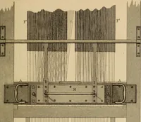 An illustration from The art of weaving, by hand and by power (1844)