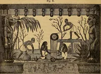 Picture 4 of 182 from The art of weaving, by hand and by power (1844), leaf 61