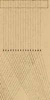 An illustration from The art of weaving, by hand and by power (1844)