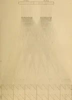 Picture 175 of 182 from The art of weaving, by hand and by power (1844), leaf 640