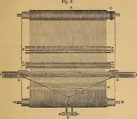 Picture 8 of 182 from The art of weaving, by hand and by power (1844), leaf 96
