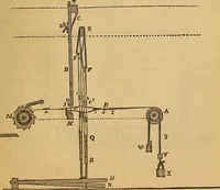 An illustration from The art of weaving, by hand and by power (1844)