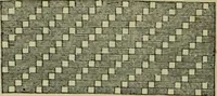 Picture 14 of 182 from The art of weaving, by hand and by power, : with an introductory account of its rise and progress in ancient and modern times. For the use of manufacturers and others. (1844), leaf 113