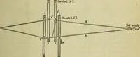 Picture 20 of 182 from The art of weaving, by hand and by power, : with an introductory account of its rise and progress in ancient and modern times. For the use of manufacturers and others. (1844), leaf 136