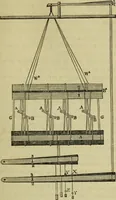 An illustration from The art of weaving, by hand and by power, : with an introductory account of its rise and progress in ancient and modern times. For the use of manufacturers and others. (1844)