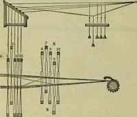 Picture 35 of 182 from The art of weaving, by hand and by power, : with an introductory account of its rise and progress in ancient and modern times. For the use of manufacturers and others. (1844), leaf 155