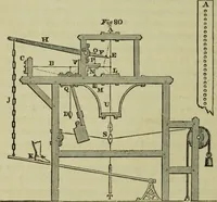 An illustration from The art of weaving, by hand and by power, : with an introductory account of its rise and progress in ancient and modern times. For the use of manufacturers and others. (1844)