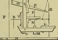 An illustration from The art of weaving, by hand and by power, : with an introductory account of its rise and progress in ancient and modern times. For the use of manufacturers and others. (1844)