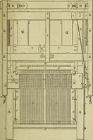 Picture 49 of 182 from The art of weaving, by hand and by power, : with an introductory account of its rise and progress in ancient and modern times. For the use of manufacturers and others. (1844), leaf 204