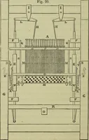 Picture 53 of 182 from The art of weaving, by hand and by power, : with an introductory account of its rise and progress in ancient and modern times. For the use of manufacturers and others. (1844), leaf 215