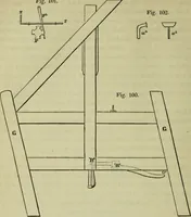 An illustration from The art of weaving, by hand and by power, : with an introductory account of its rise and progress in ancient and modern times. For the use of manufacturers and others. (1844)