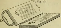 Picture 55 of 182 from The art of weaving, by hand and by power, : with an introductory account of its rise and progress in ancient and modern times. For the use of manufacturers and others. (1844), leaf 220