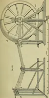 Picture 57 of 182 from The art of weaving, by hand and by power, : with an introductory account of its rise and progress in ancient and modern times. For the use of manufacturers and others. (1844), leaf 238