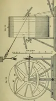 An illustration from The art of weaving, by hand and by power, : with an introductory account of its rise and progress in ancient and modern times. For the use of manufacturers and others. (1844)