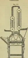 Picture 62 of 182 from The art of weaving, by hand and by power, : with an introductory account of its rise and progress in ancient and modern times. For the use of manufacturers and others. (1844), leaf 254