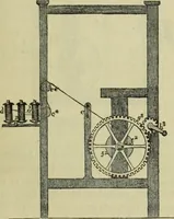 Picture 65 of 182 from The art of weaving, by hand and by power, : with an introductory account of its rise and progress in ancient and modern times. For the use of manufacturers and others. (1844), leaf 258