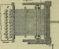 Picture 66 of 182 from The art of weaving, by hand and by power, : with an introductory account of its rise and progress in ancient and modern times. For the use of manufacturers and others. (1844), leaf 259